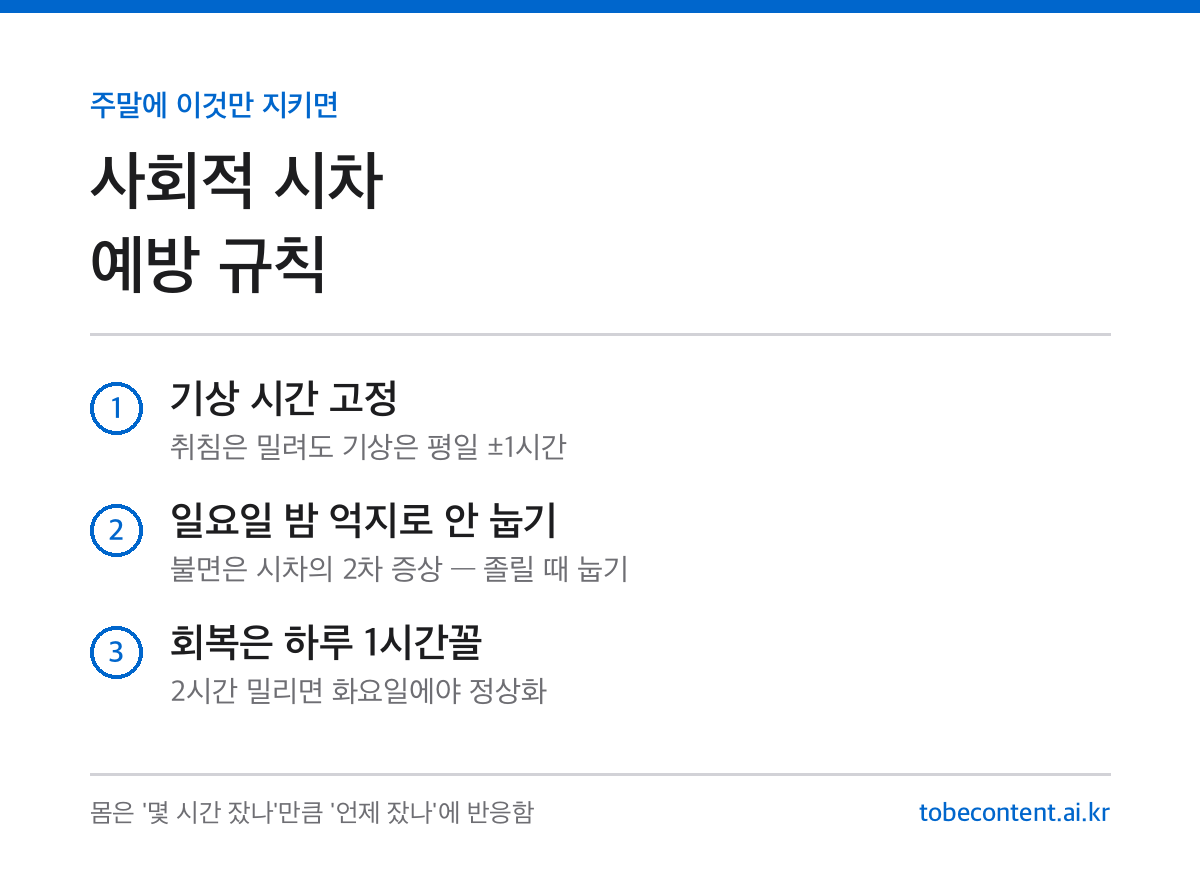 주말 늦잠 사회적 시차 예방 규칙 정리 카드