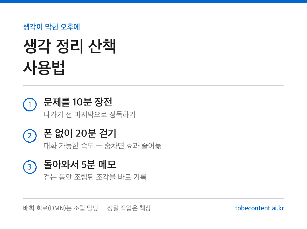 생각 정리 산책 사용법 3단계 카드