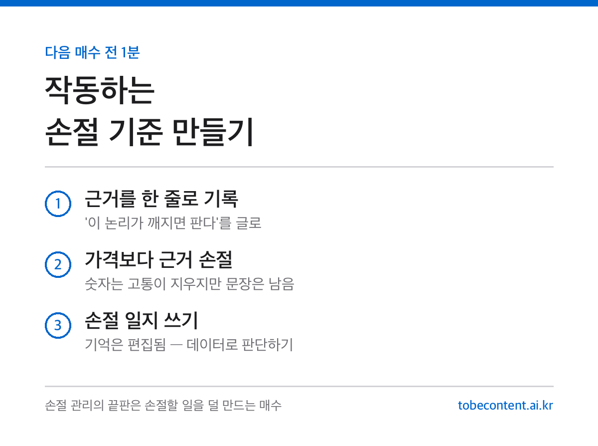 손절 기준 작동 구조 3단계 정리 카드