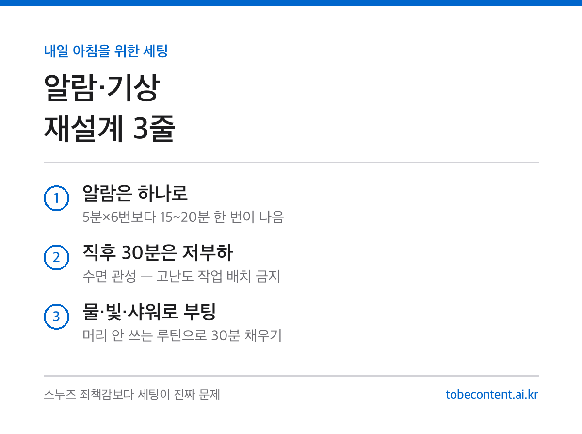 아침 알람 기상 세팅 3원칙 정리 카드