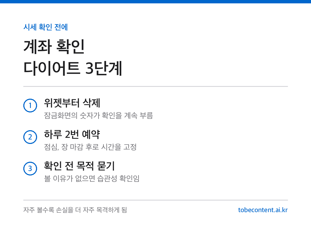 계좌 확인 다이어트 3단계 정리 카드