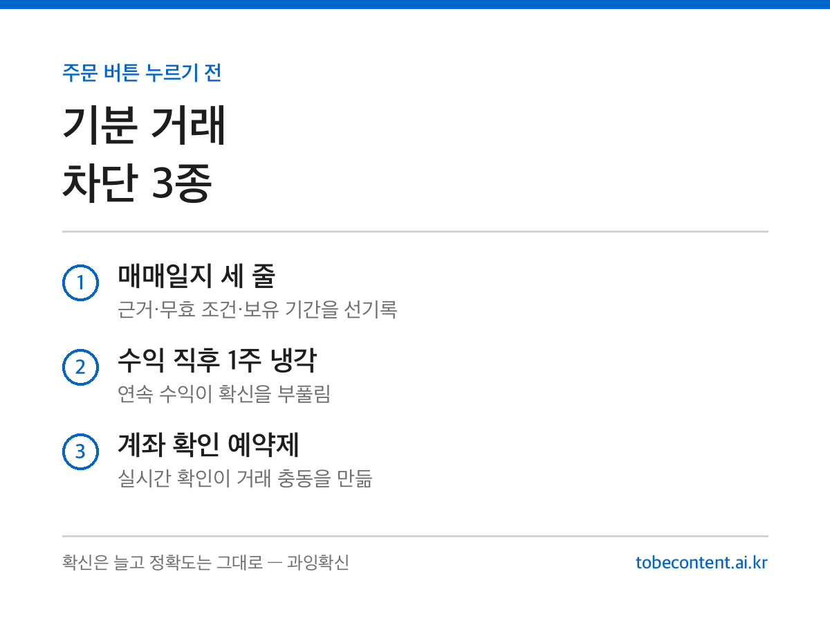 과잉매매 차단 장치 3종 정리 카드