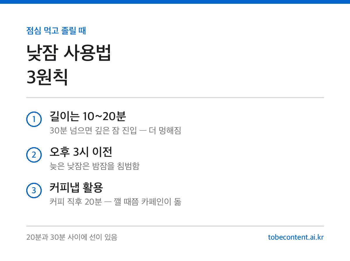 낮잠 20분 사용법 3원칙 정리 카드