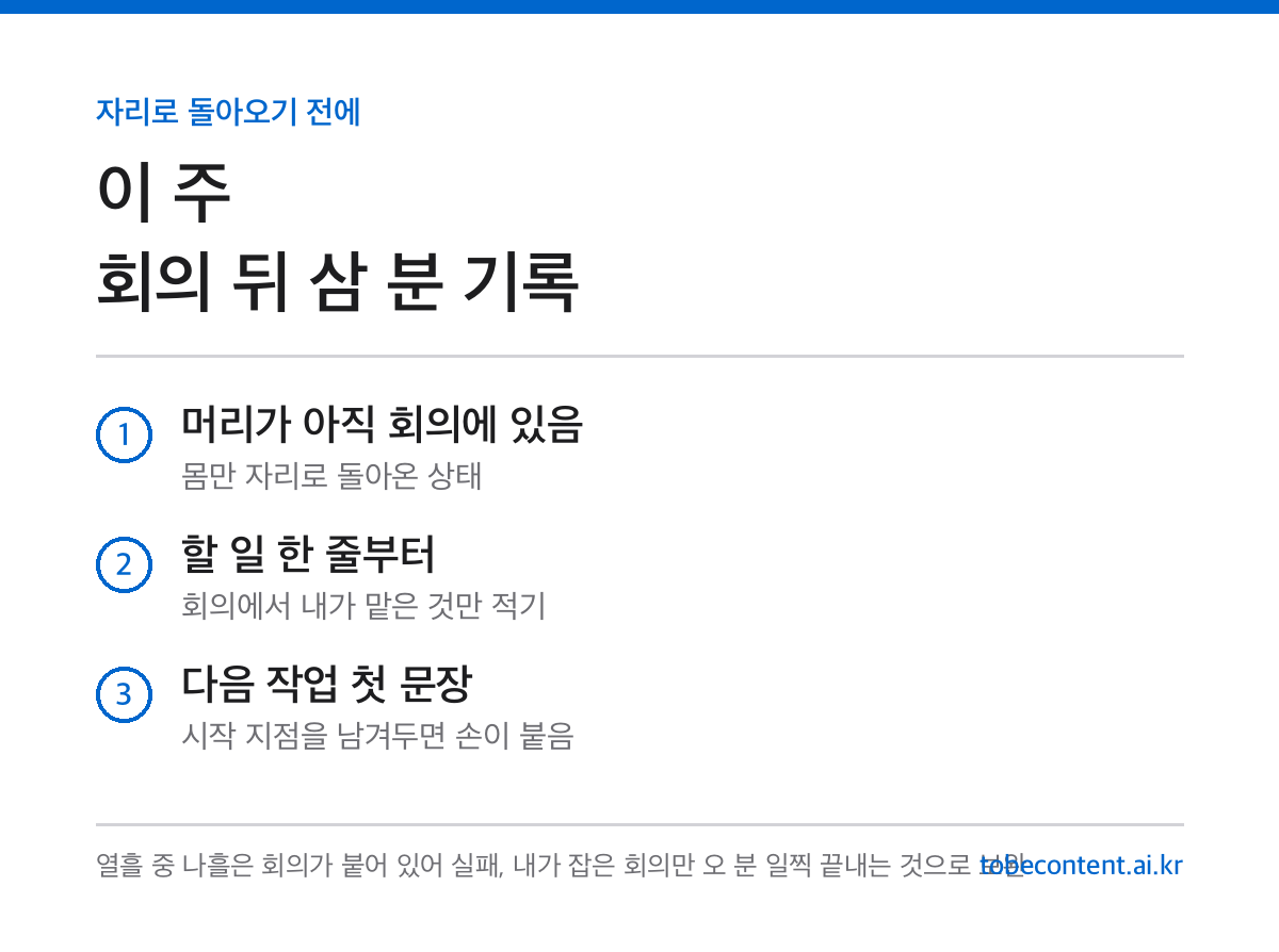 회의 뒤 삼 분 정리 이 주 기록 카드