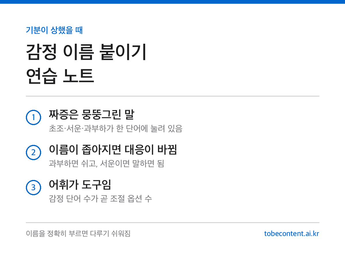 감정 입자도 연습 카드