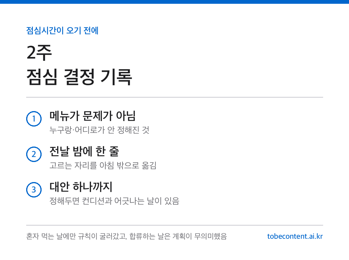 점심 메뉴 결정 기록 카드