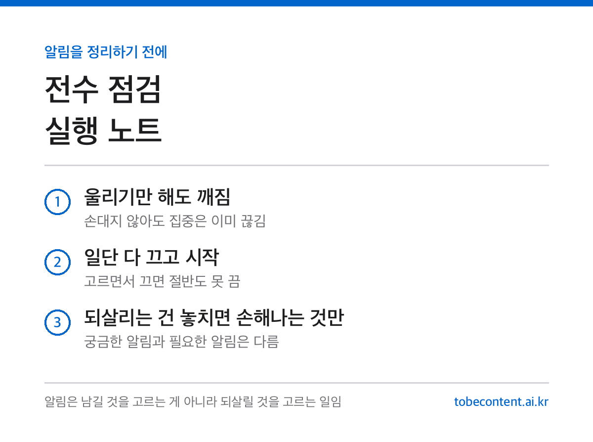 알림 전수 점검 카드