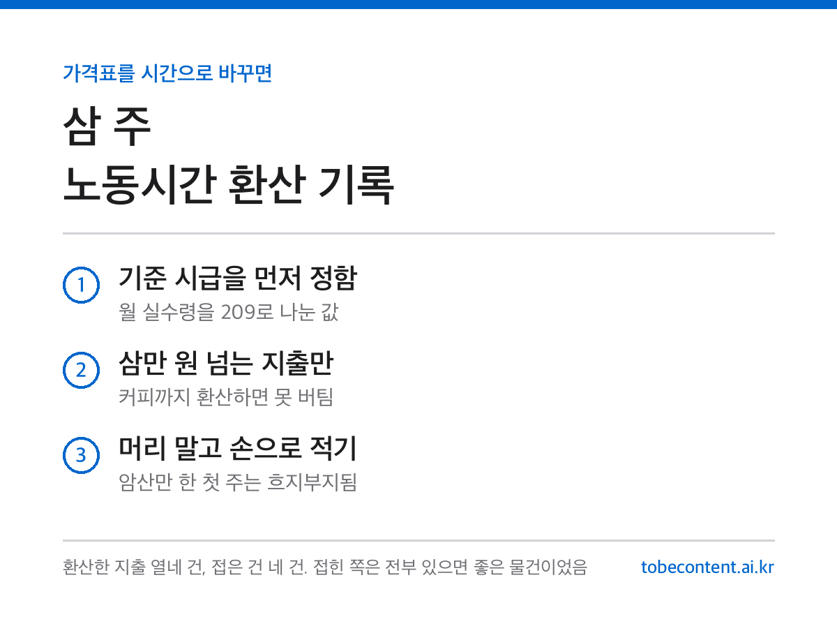 노동시간 환산 삼 주 기록 카드