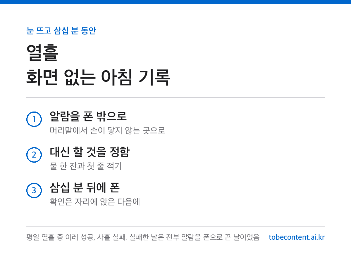아침 첫 삼십 분 화면 없이 보낸 열흘 기록 카드