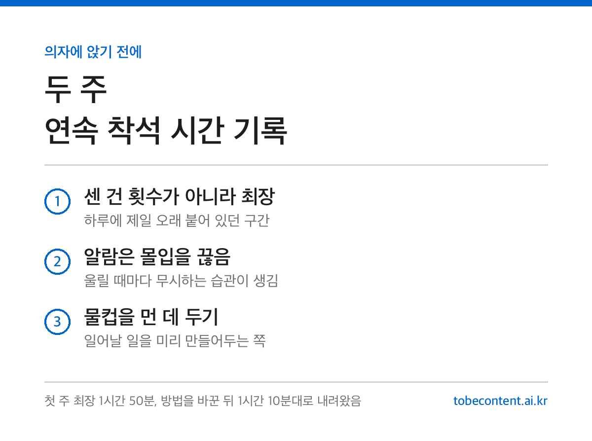 연속 착석 시간 두 주 기록 카드