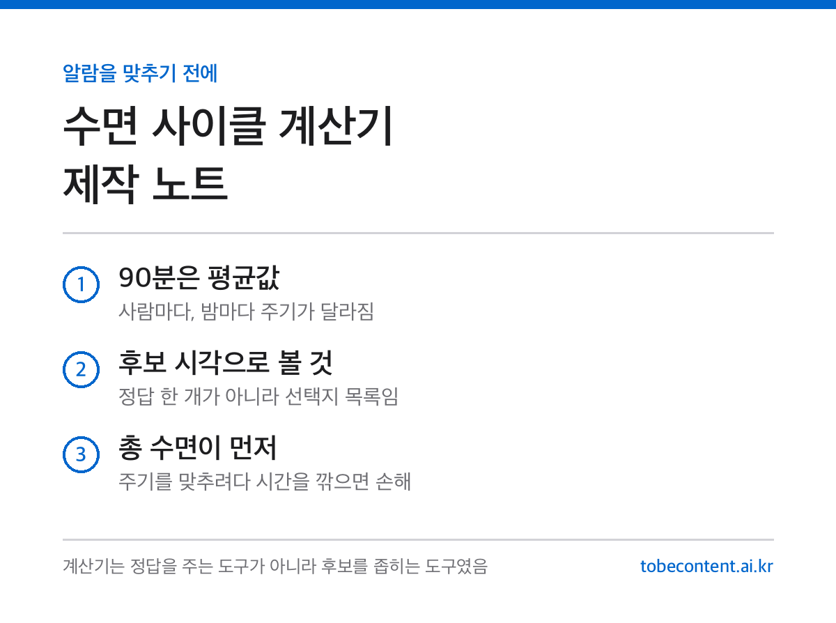 수면 사이클 계산기 제작 카드