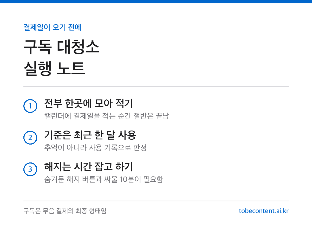 구독 대청소 실행 카드