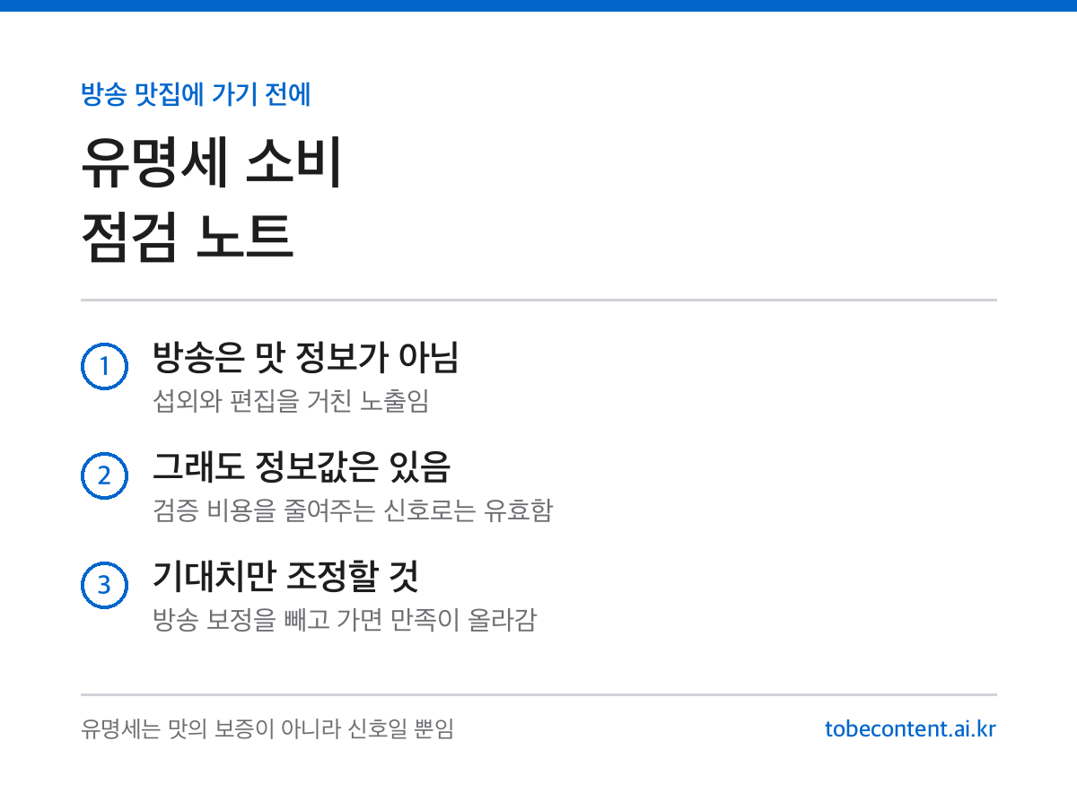 유명세 소비 점검 카드