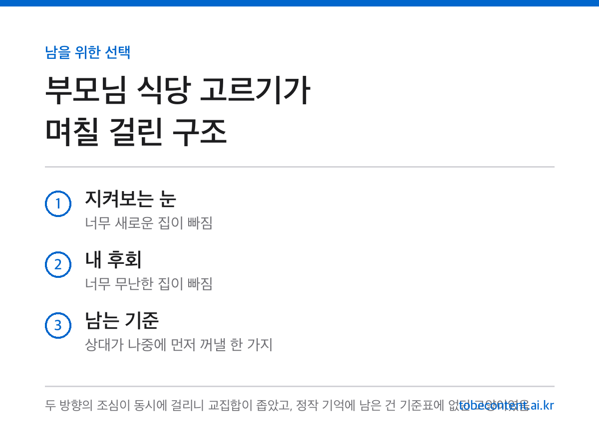남을 위한 선택 인포카드