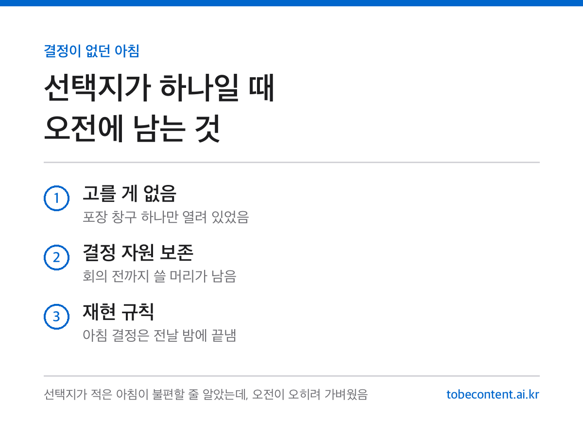결정 없는 아침 인포카드