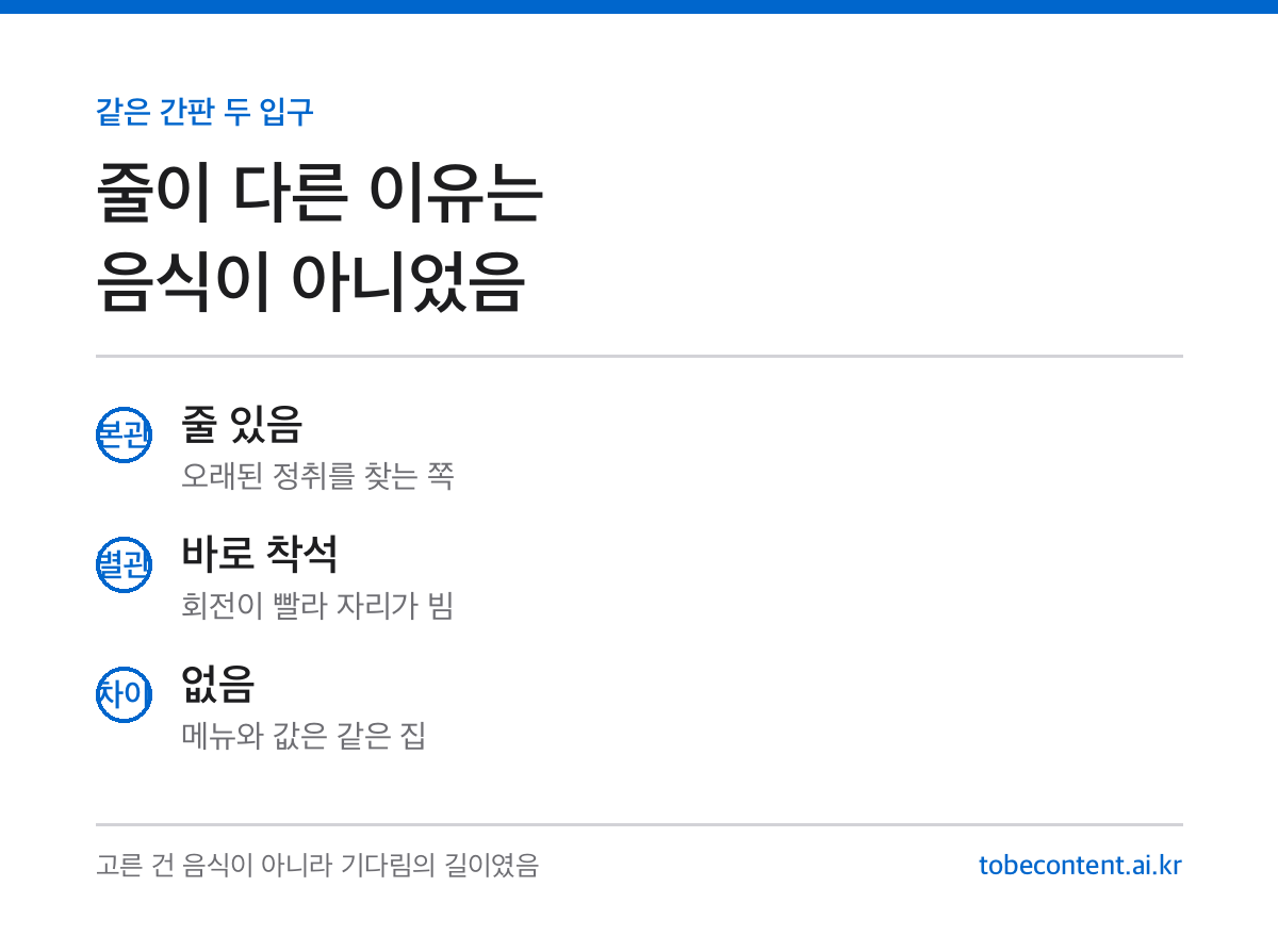 같은 간판 두 입구 인포카드