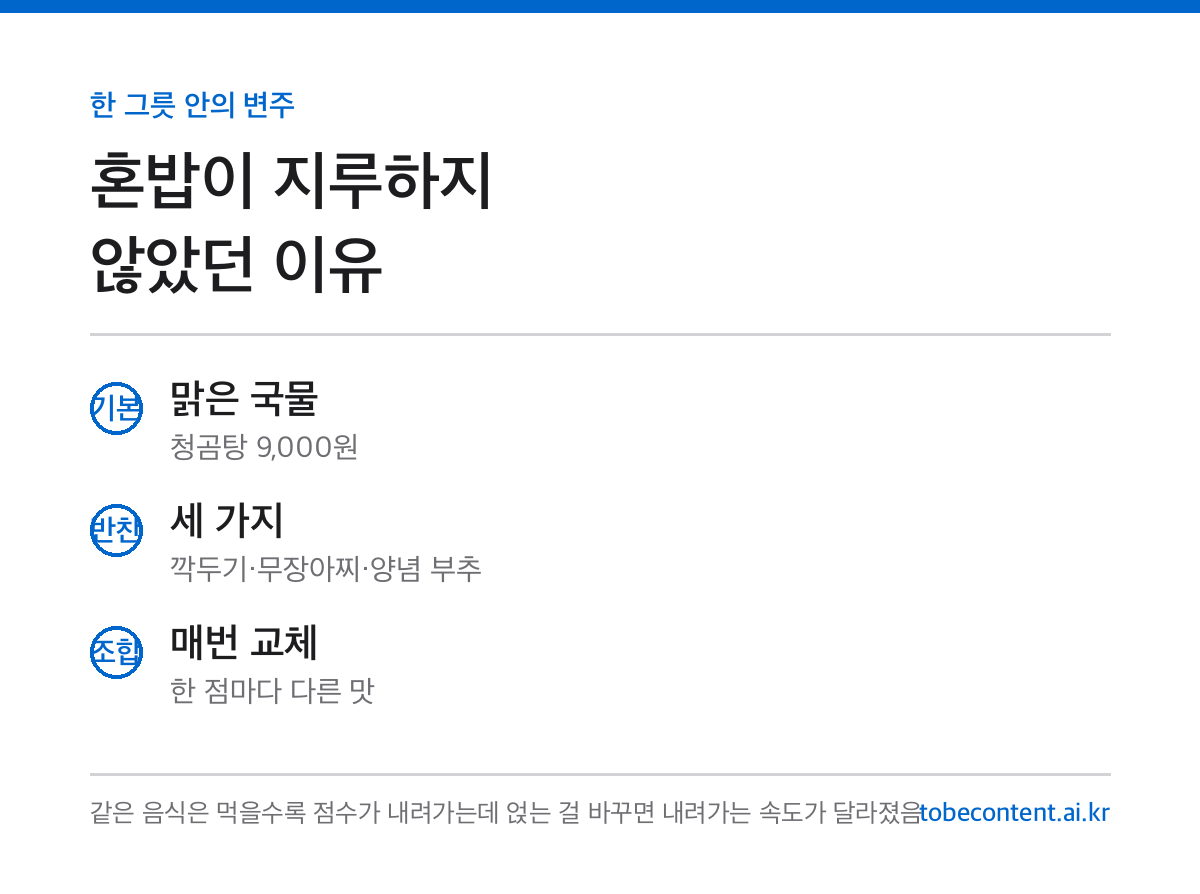 한 그릇 안의 변주 인포카드