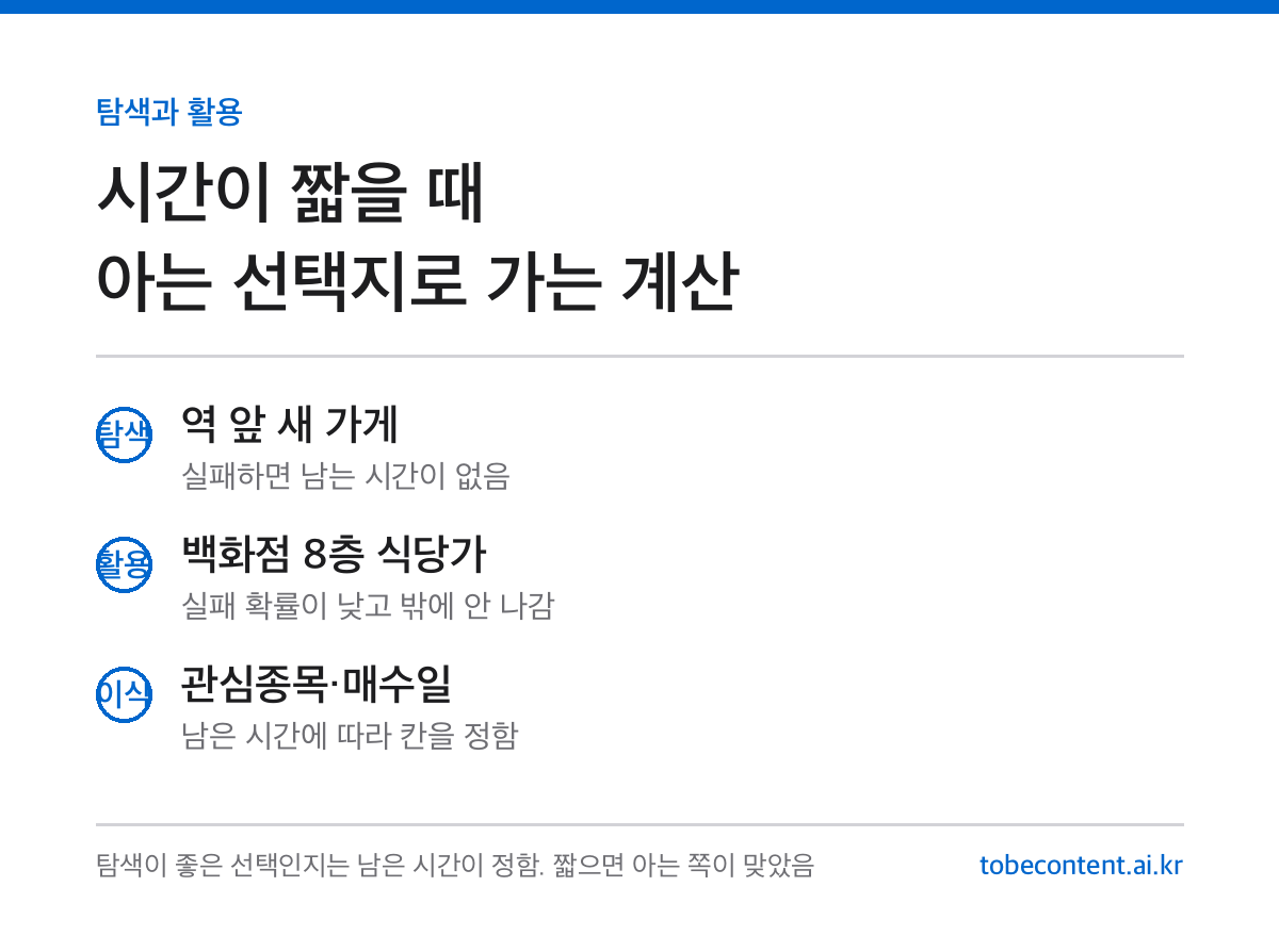 탐색과 활용 인포카드