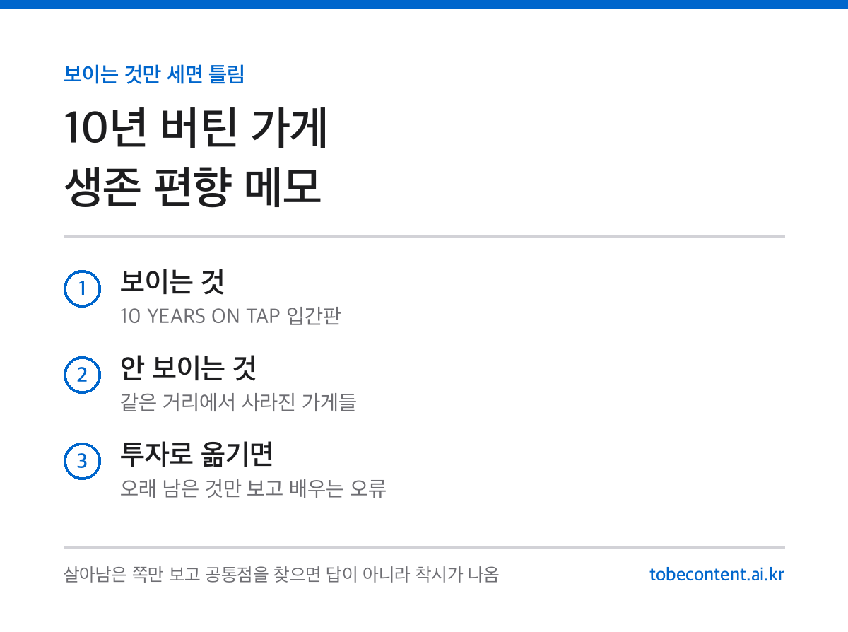 10년 버틴 가게 생존 편향 카드
