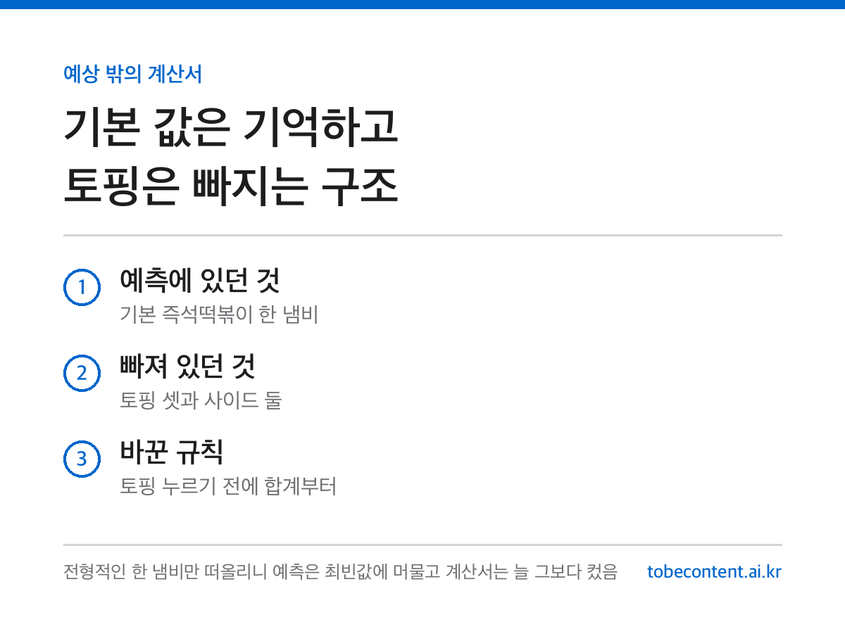 예상 밖 계산서 인포카드