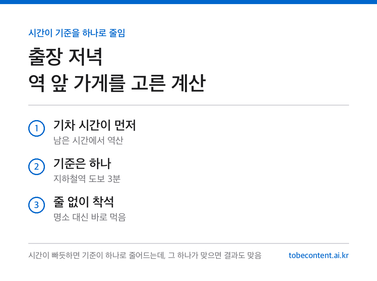 기차 시간과 저녁 가게 선택 카드