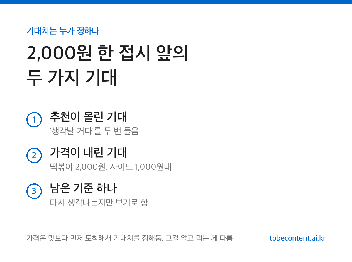 2,000원 떡볶이 기대치 인포카드
