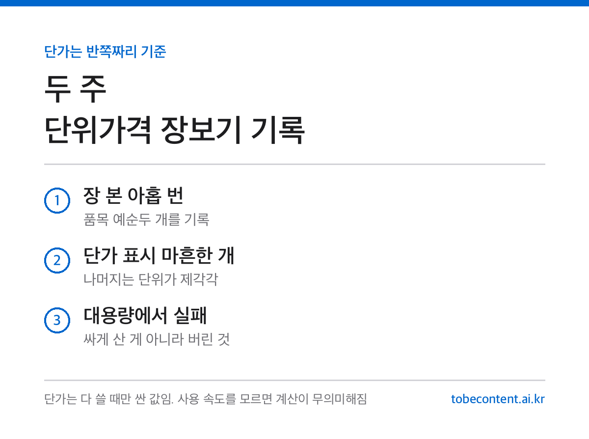 단위가격 장보기 두 주 기록 카드