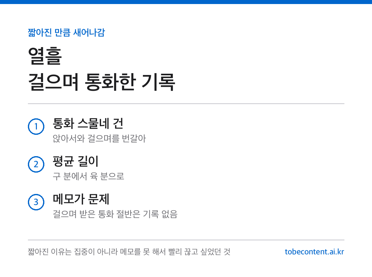 걸으며 통화한 열흘 기록 카드
