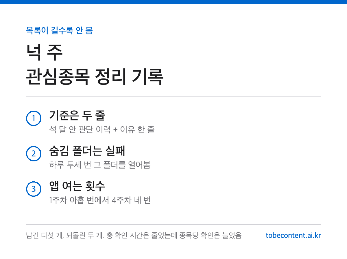 관심종목 정리 넉 주 기록 카드