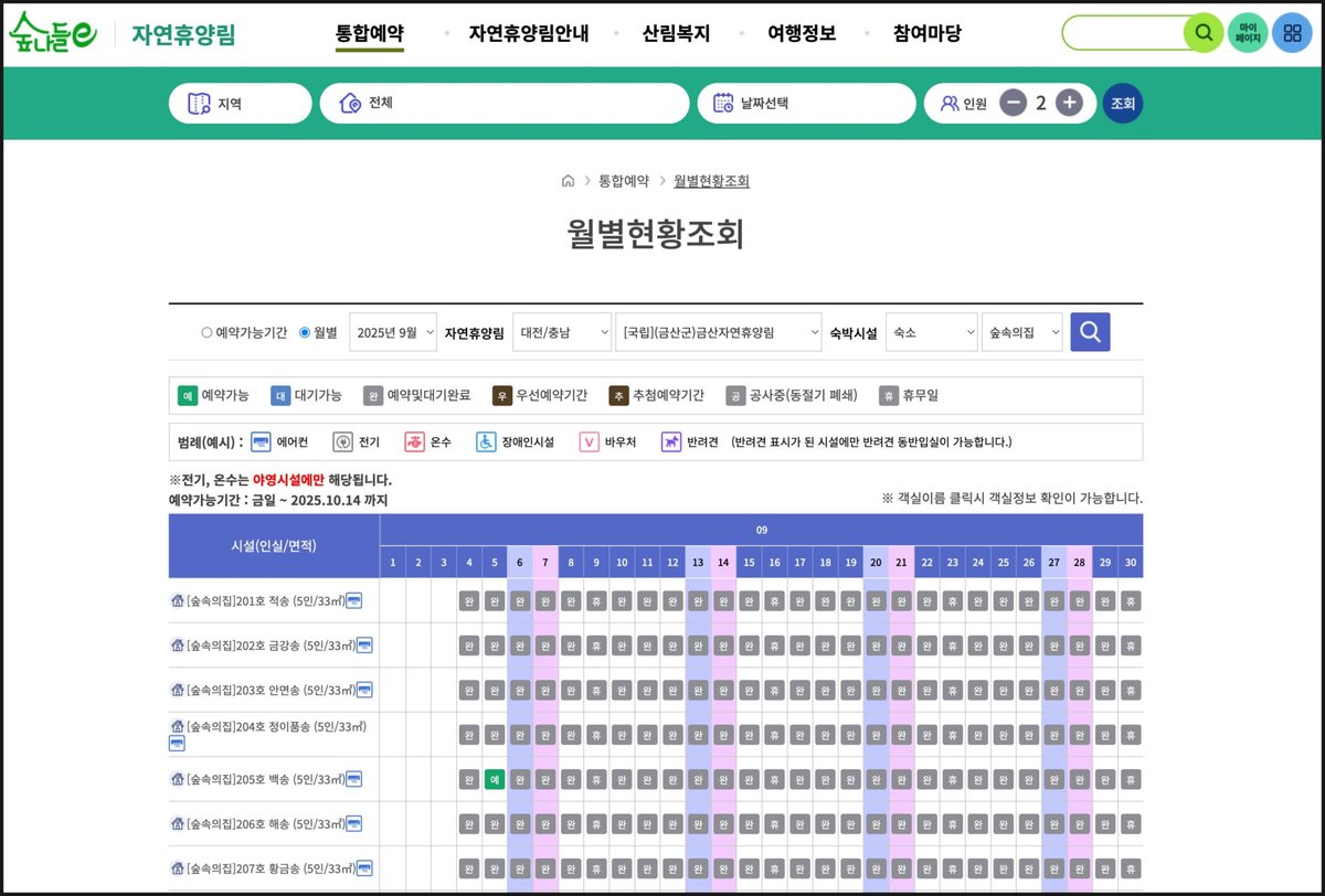 휴양림 객실 월별 예약 현황 조회 화면